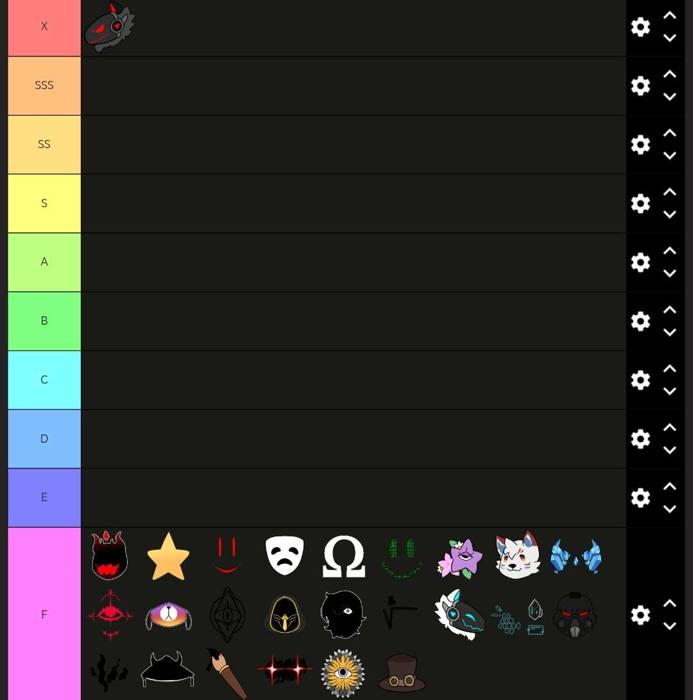 Tier list · variante